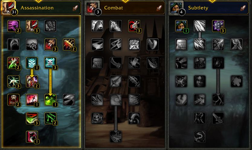 Tailoring+cataclysm+guide