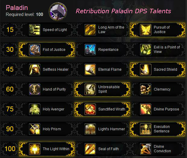 Retribution Paladin DPS Guide For PvE - Gotwarcraft.com