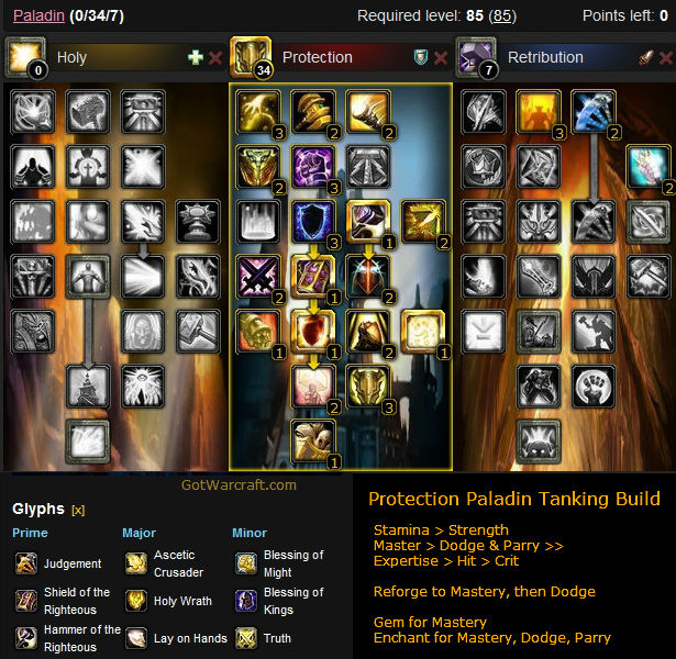 Paladin Builds For All Specs PvE And PvP GotWarcraft