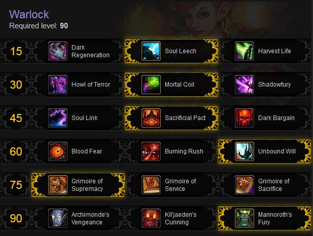 The Warlock Leveling Guide For Warlords Of Draenor