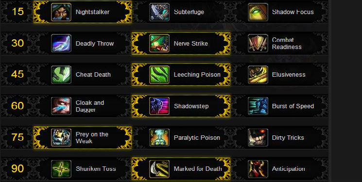 Rogue Leveling Talents