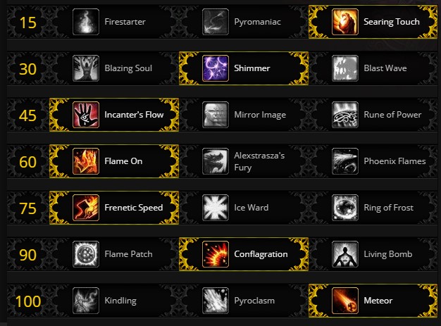 The Fire Mage Dps Guide Watch Them Burn