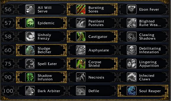 unholy death knight talents