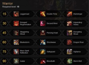 Warrior Talents in Mists of Pandaria