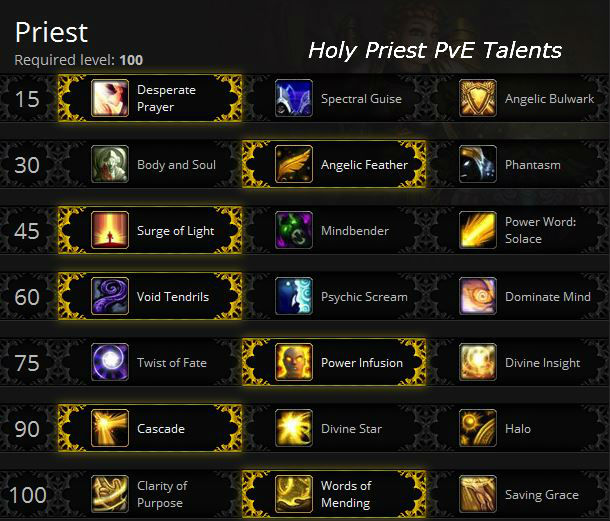 Heartwarming Info About How To Heal Holy Priest - Westhoney53