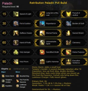 Retribution Paladin PvE build for Mists of Pandaria