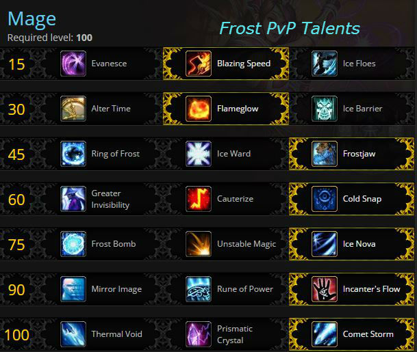 Фрост пвп 3.3 5. Frost Mage PVP Talents. Wow Frost SL Mage m+ Talents 9.2.5. Noone Frost Mage Talents. Arcane Cataclysm.