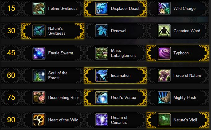 Balance Druid Pvp Guide Gotwarcraft Com