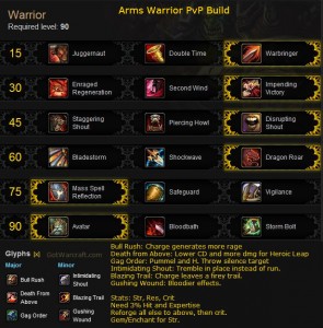 Arms Warrior PvP build for Mists of Pandaria