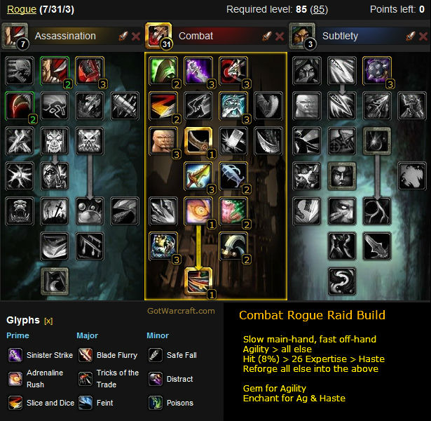 Combat Rogue Raid Build