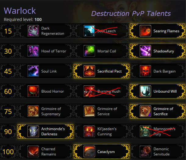 Destruction PvP Talents for Warlords