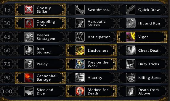 Outlaw Rogue PvP talents for Legion