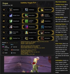 Subtlety Rogue PvP build for Mists of Pandaria
