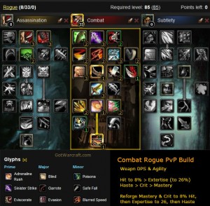 Combat Rogue PvP Build #2