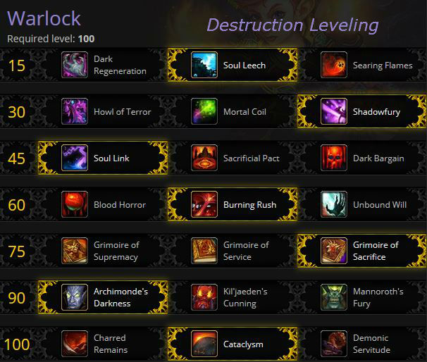 wow speed leveling guide