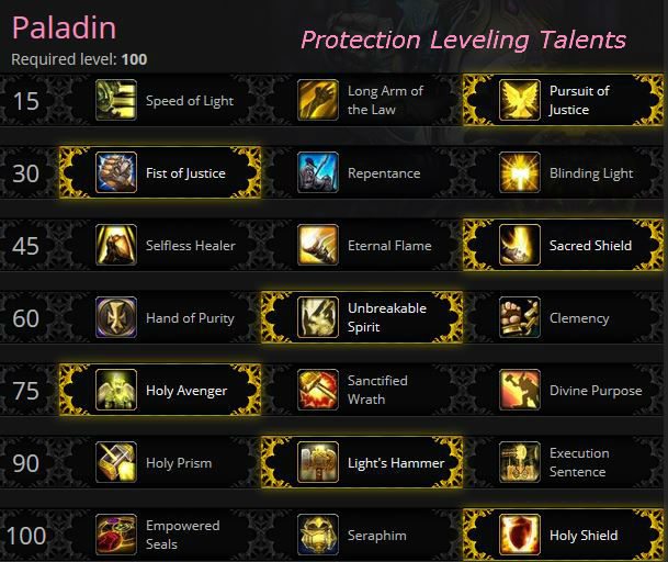 The Paladin Leveling Guide - GotWarcraft.com