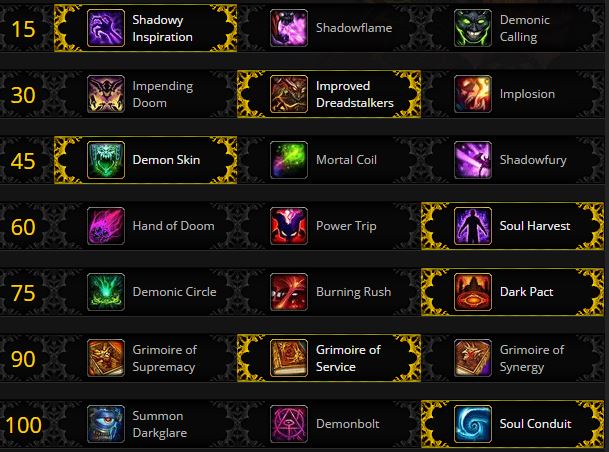 The Warlock Leveling Guide for Warlords of Draenor