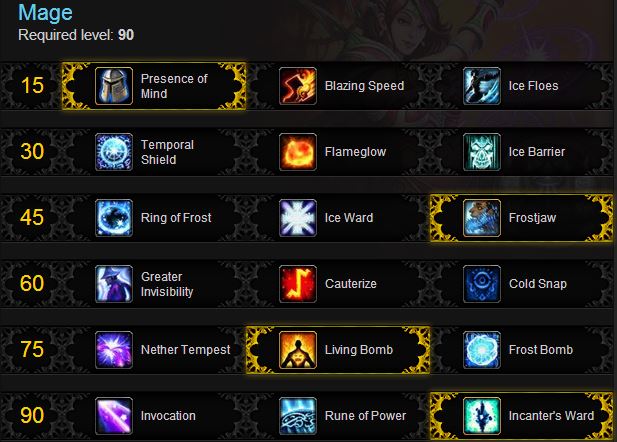 fire mage rotation burst talents