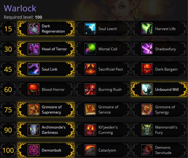 Demology Warlock PvP Talents for Warlords of Draenor