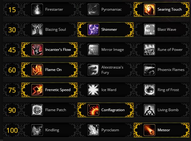 Fire Mage PvE Talents for the Raid